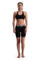 Mons Royale S23- Womens Enduro Bike Short Liner Aircon